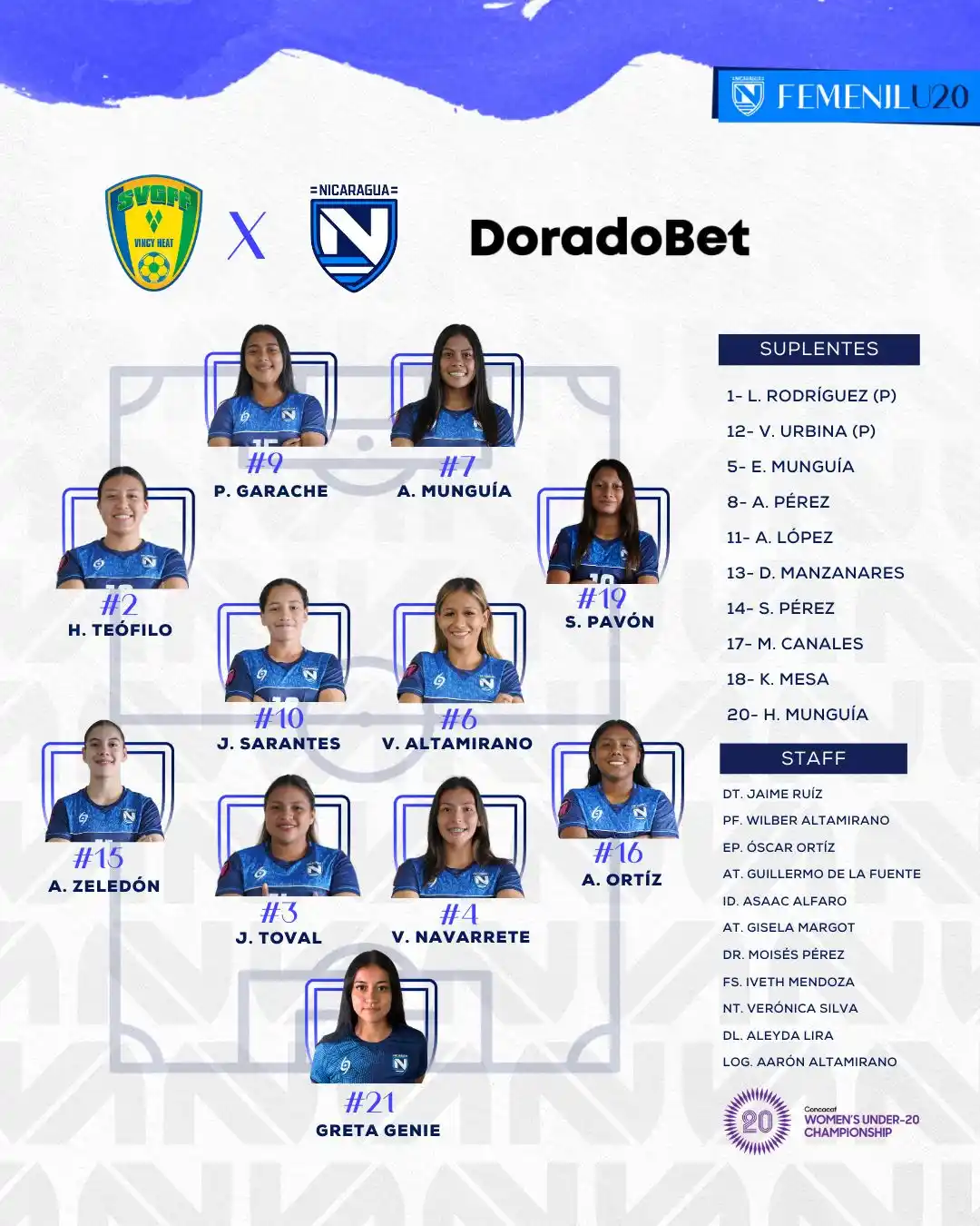 Image from Selección Nacional de Nicaragua 🇳🇮: <a class="text-blue-500 hover:underline cursor-pointer" href="/hashtag...