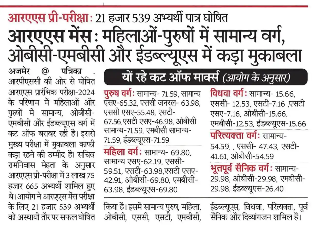शिक्षा जगत समाचार📰 post