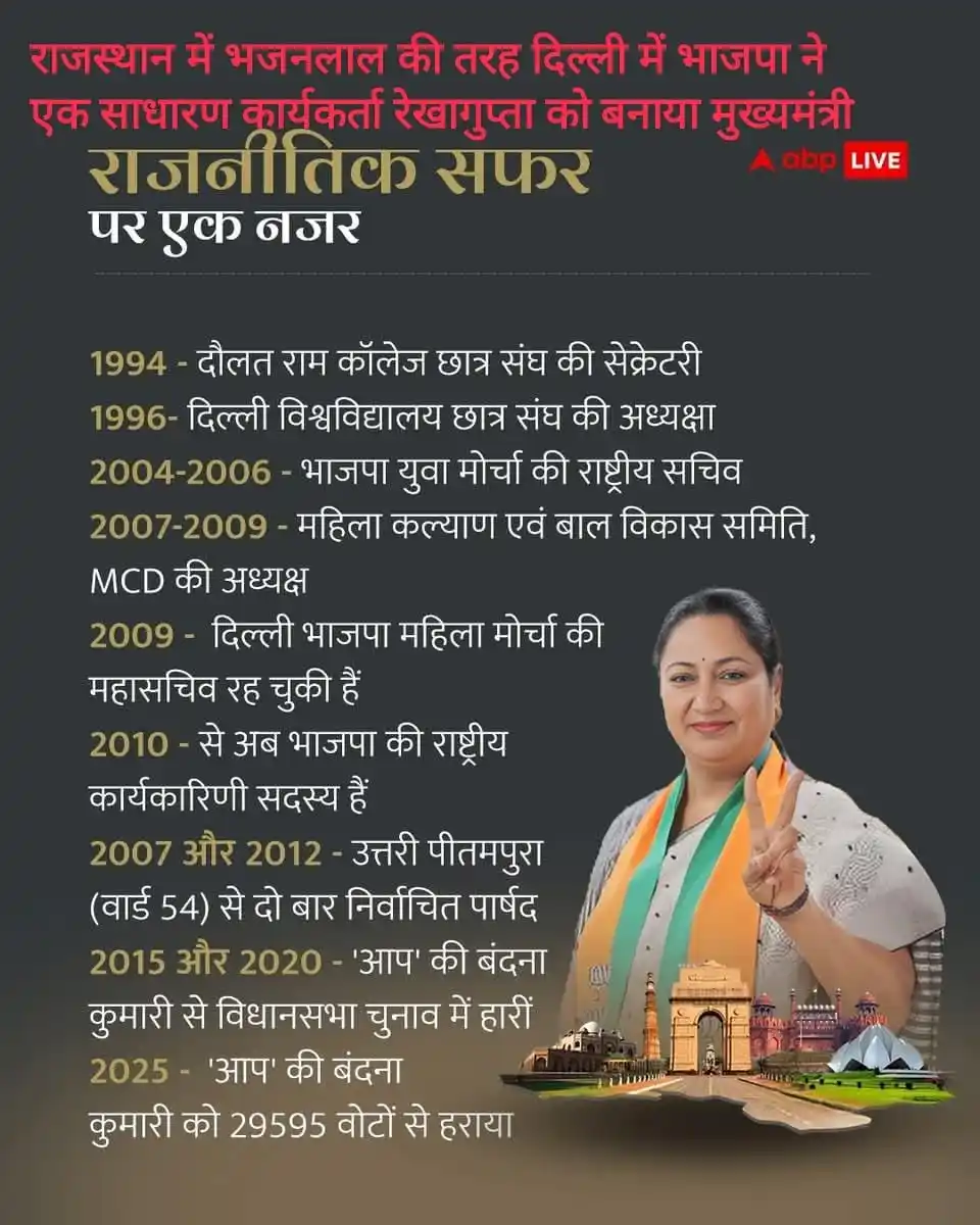 शिक्षा जगत समाचार📰 post