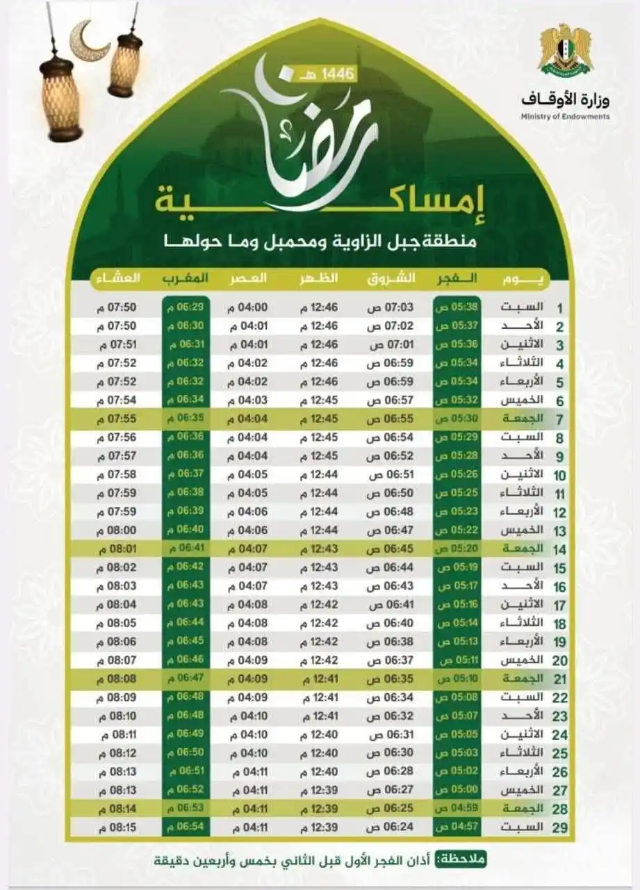 شبكة أخبار سوريا الحرة 🔥 post