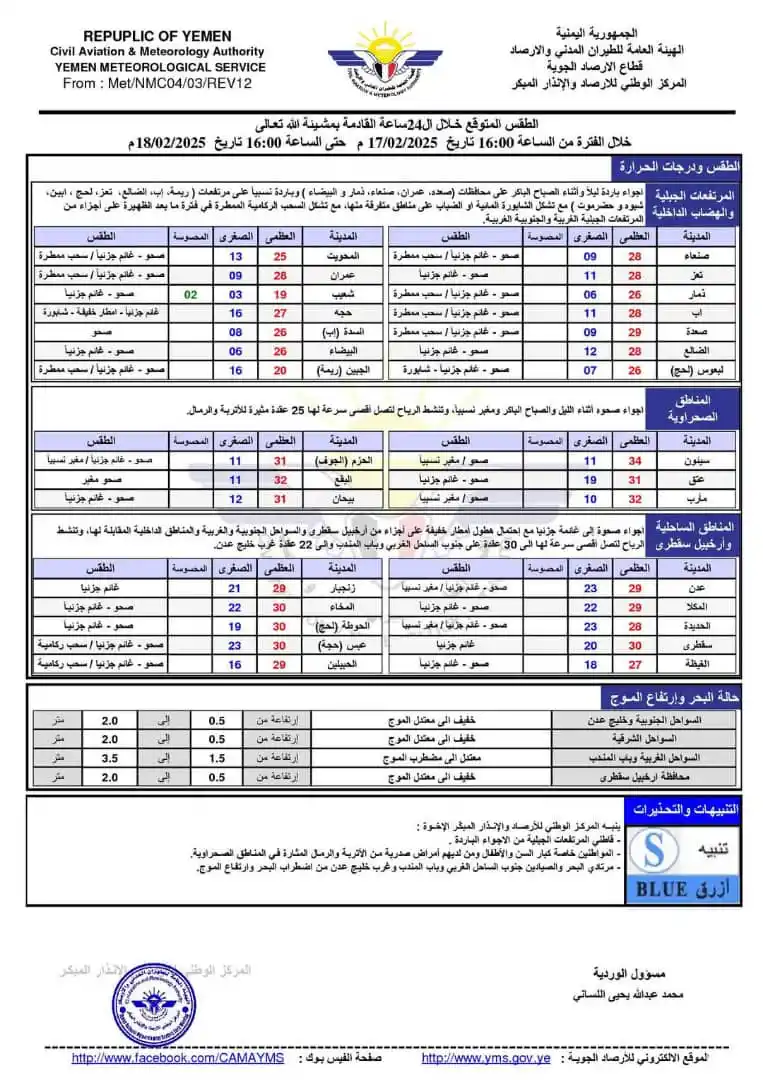 شبكة الملصي الاخبارية post