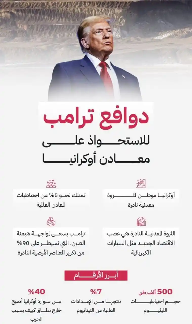 صحيفة اليوم العمانية post