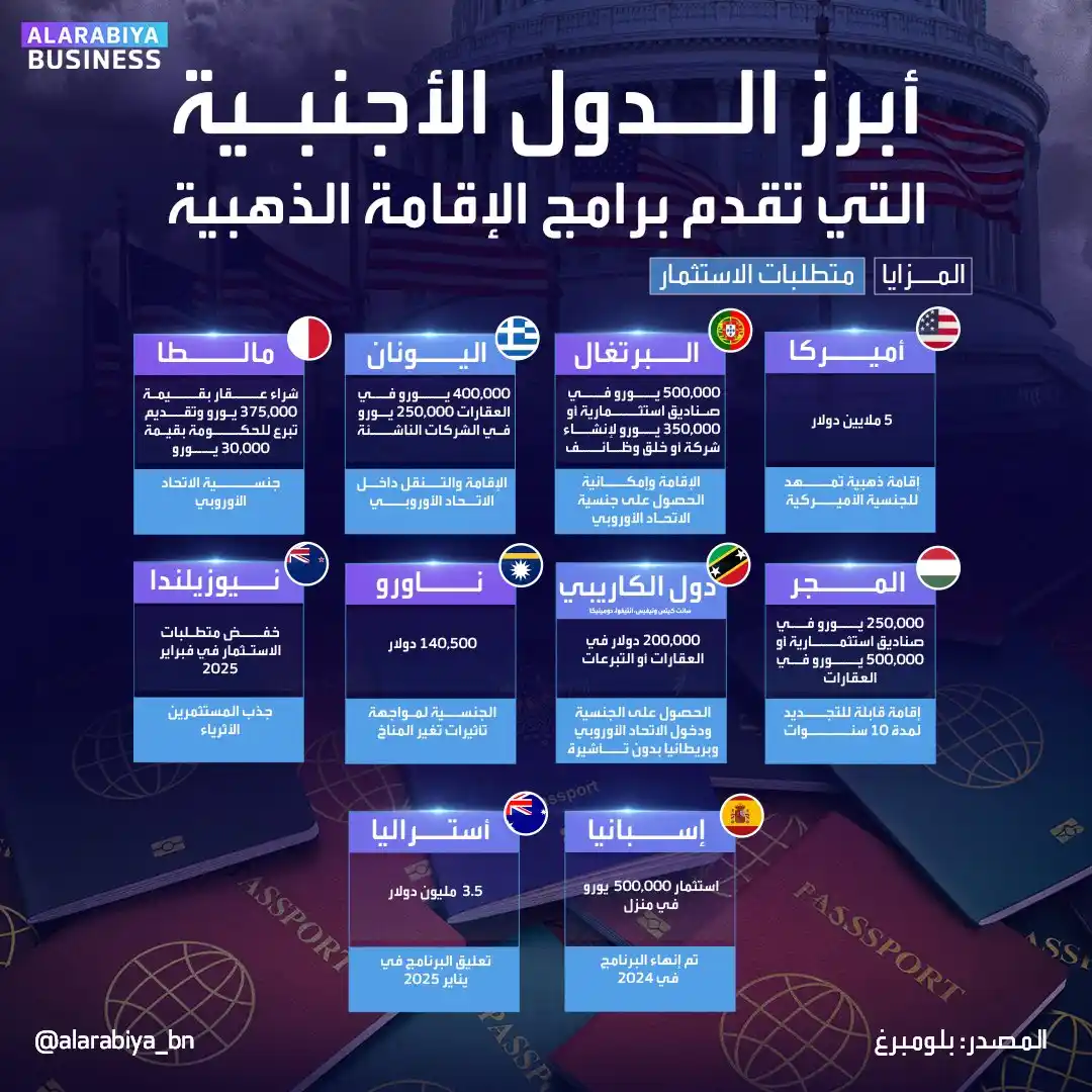 صحيفة اليوم العمانية post