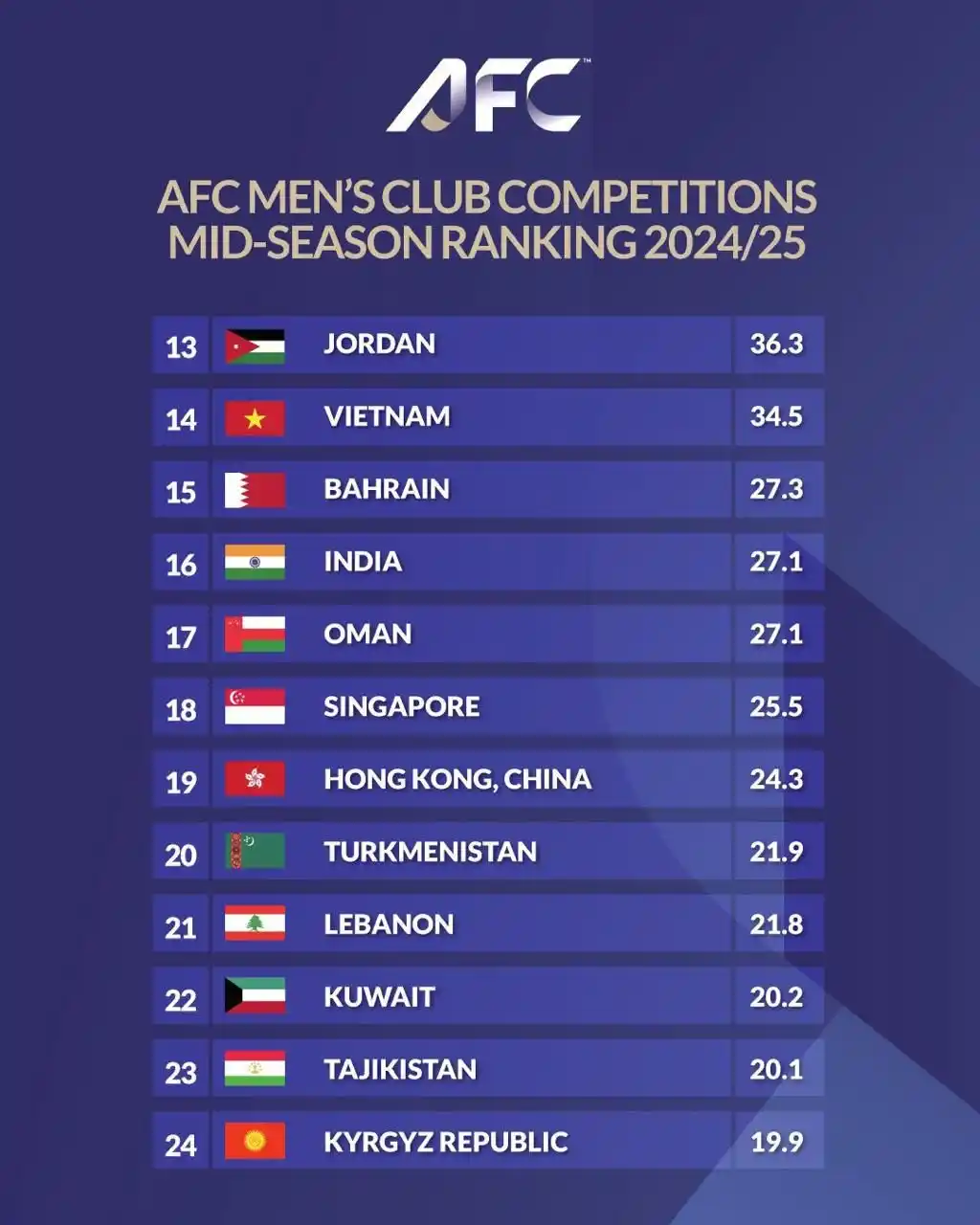 صحيفة اليوم العمانية post