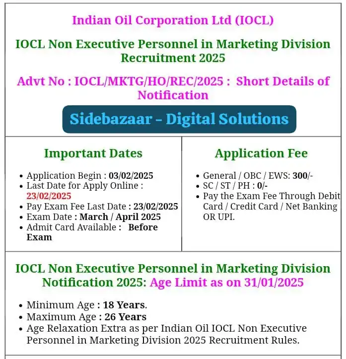 Sidebazaar - Digital Solutions post