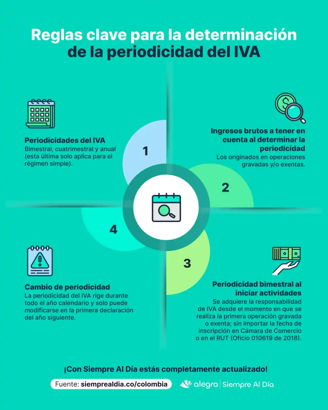 Siempre al día - Alegra 🇨🇴 post