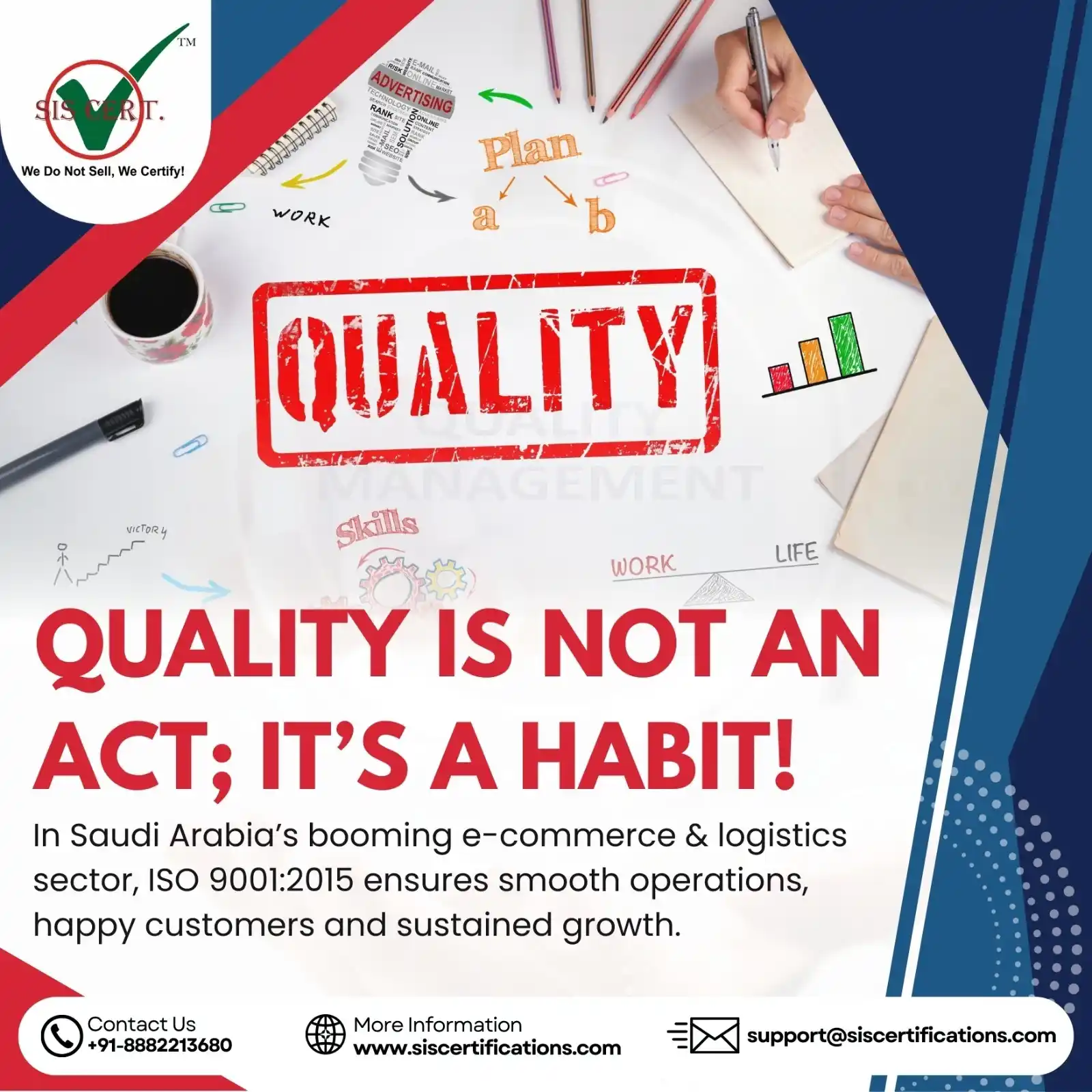 SIS Certifications Pvt Ltd post