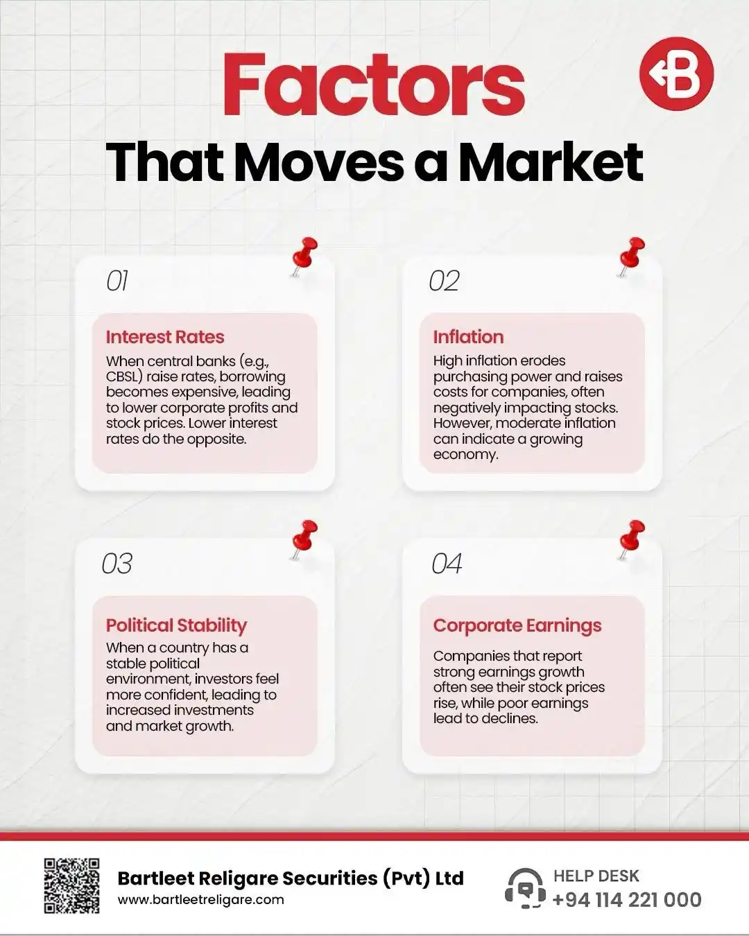 Image from SMART MIND: Understand the key drivers behind stock price fluctuations, including ...