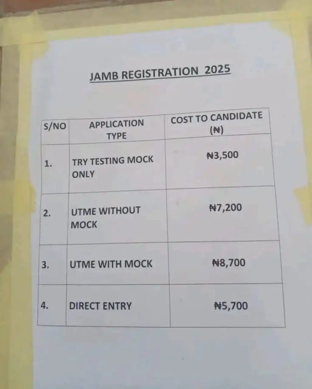 SOLUTIONTEE EDUTECH ACADEMY[JAMB, WAEC ,NECO , POST-UTME, TUTORIALS , ETC..] post