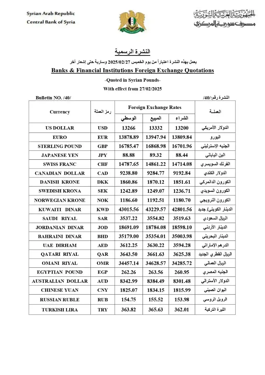 صوت العاصمة post