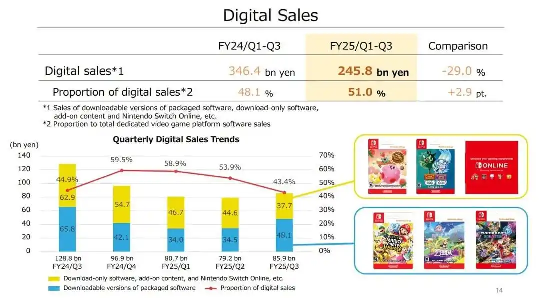 Image from Sou Nintendista: ๐ ๐ฉ๐๐ก๐๐๐ฆ ๐๐๐๐๐ง๐๐๐ฆ ๐ก๐ข ๐ก๐๐ก๐ง๐๐ก๐๐ข ๐ฆ๐ช๐๐ง๐๐! ...