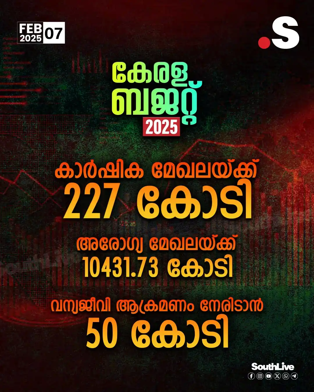 SouthLive News post