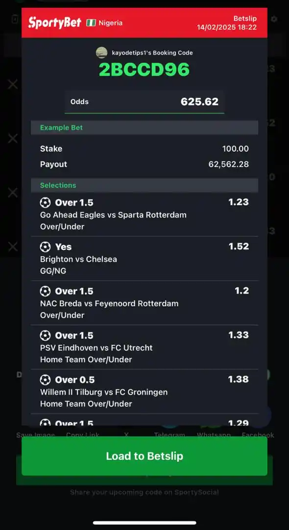 SPIRITBETS⚾️🏀⚽️🎾🎮 post