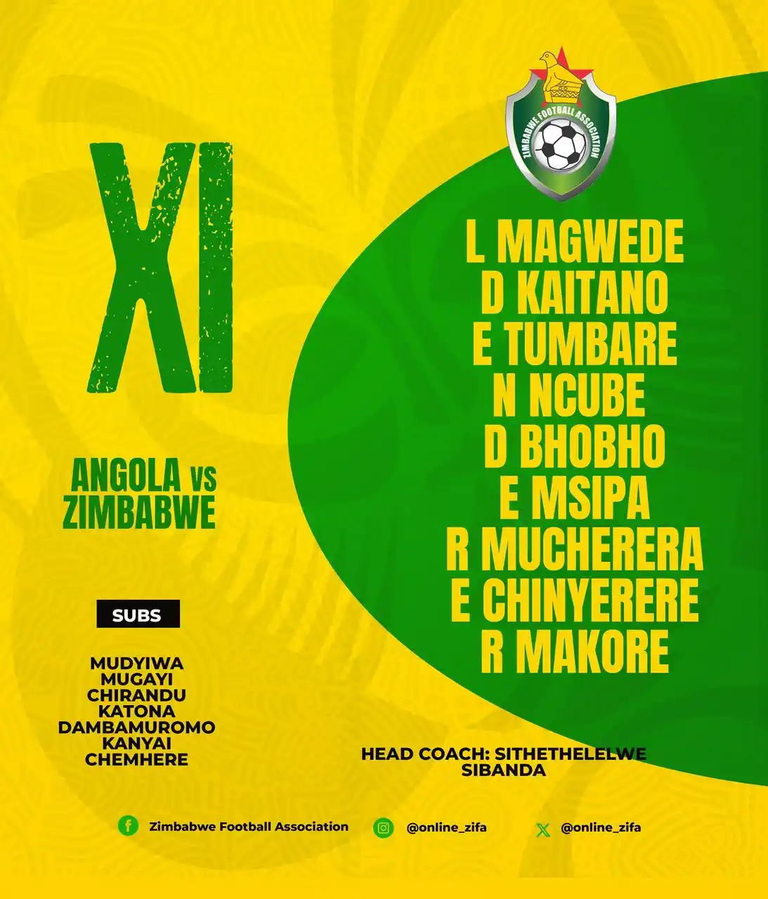 Image from SPORTS GRIND WITH BUHLE: AWCONQ UPDATES Angola 🇦🇴 1-0🇿🇼 Zimbabwe <a class="text-blue-500 ...