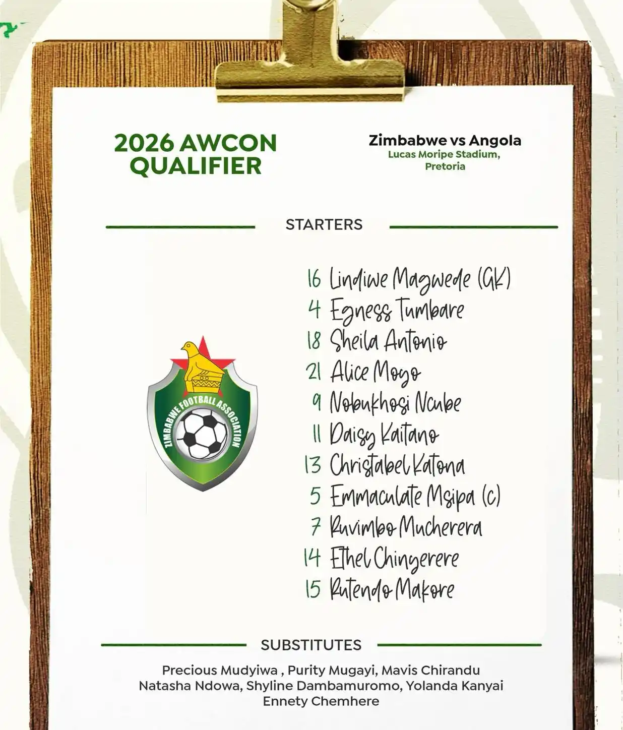 Image from SPORTS GRIND WITH BUHLE: Mighty Warriors Starting XI - <a class="text-blue-500 hover:underline...