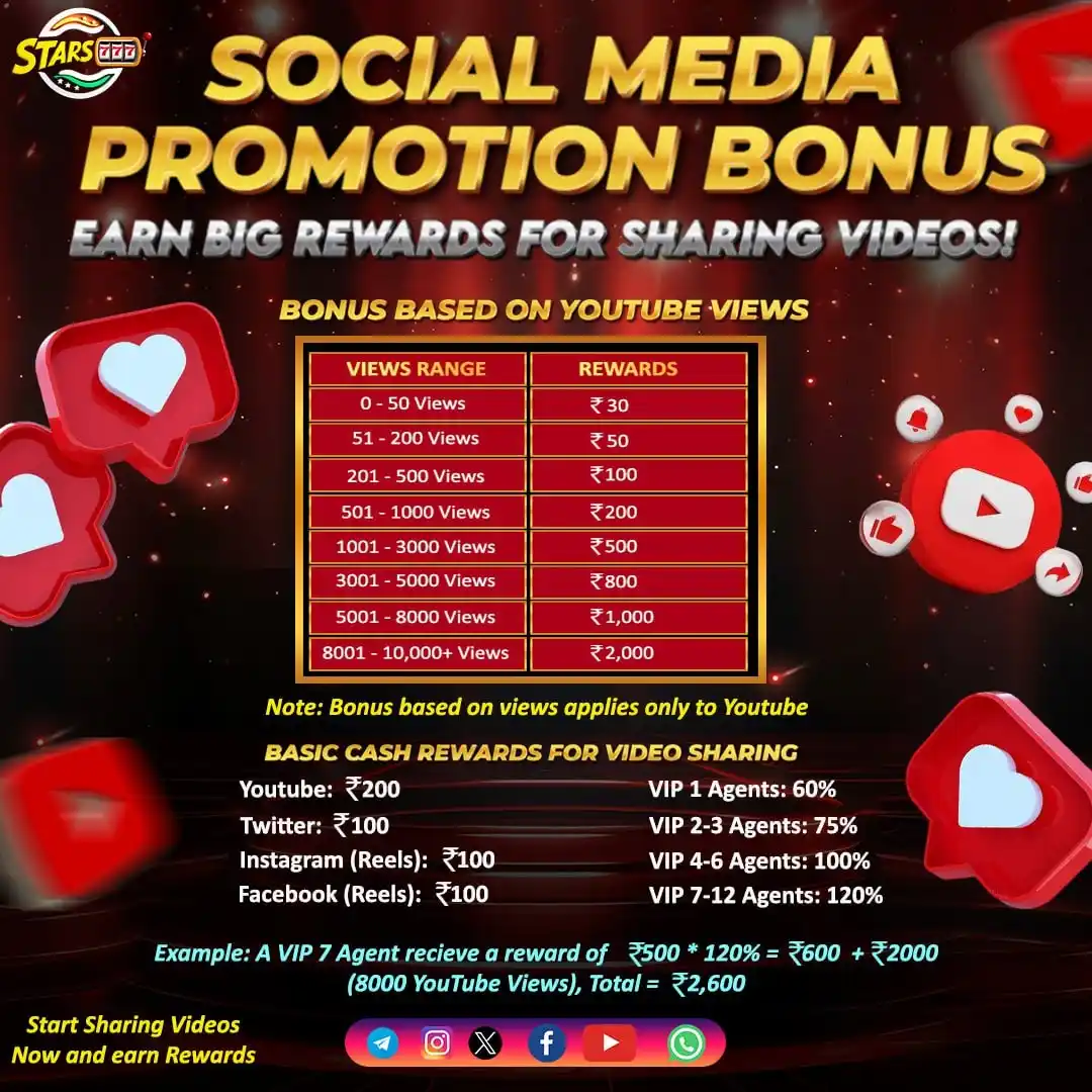 Image from STARS777 : 🎉 Congratulations to all Stars777 agents on completing your tasks! Yo...