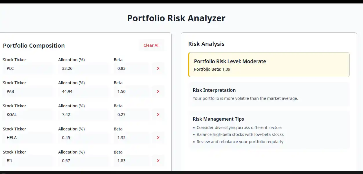 Stock Market Watch post