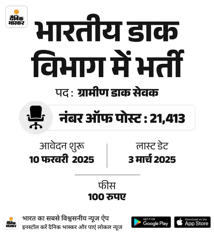 Student Point Emitra Centre post