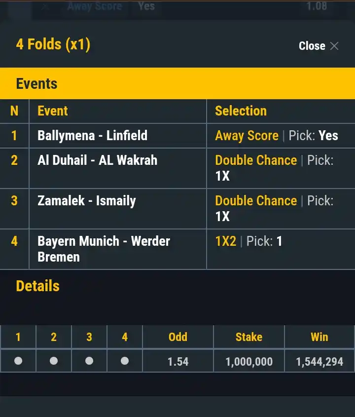 SURE 1.50 ODDS DAILY 🤓💥✅ post