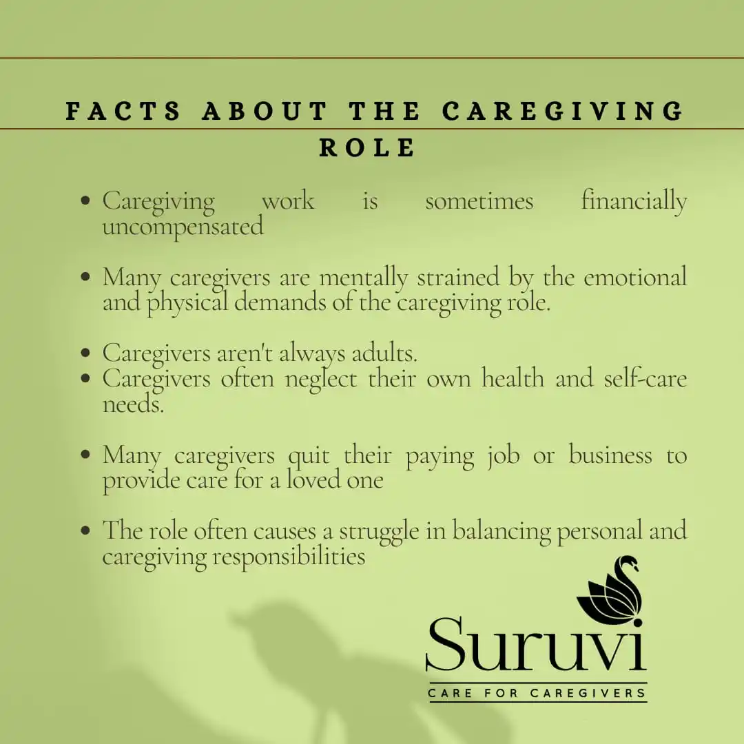 Suruvi's Caregivers eResource post