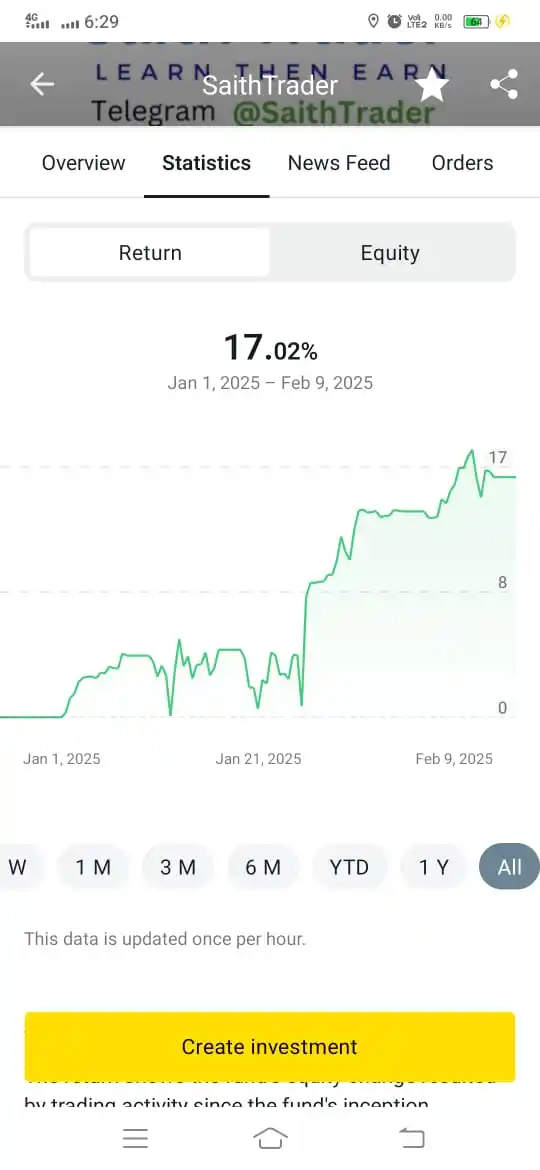 ՏᴬⅈƬん Trader post