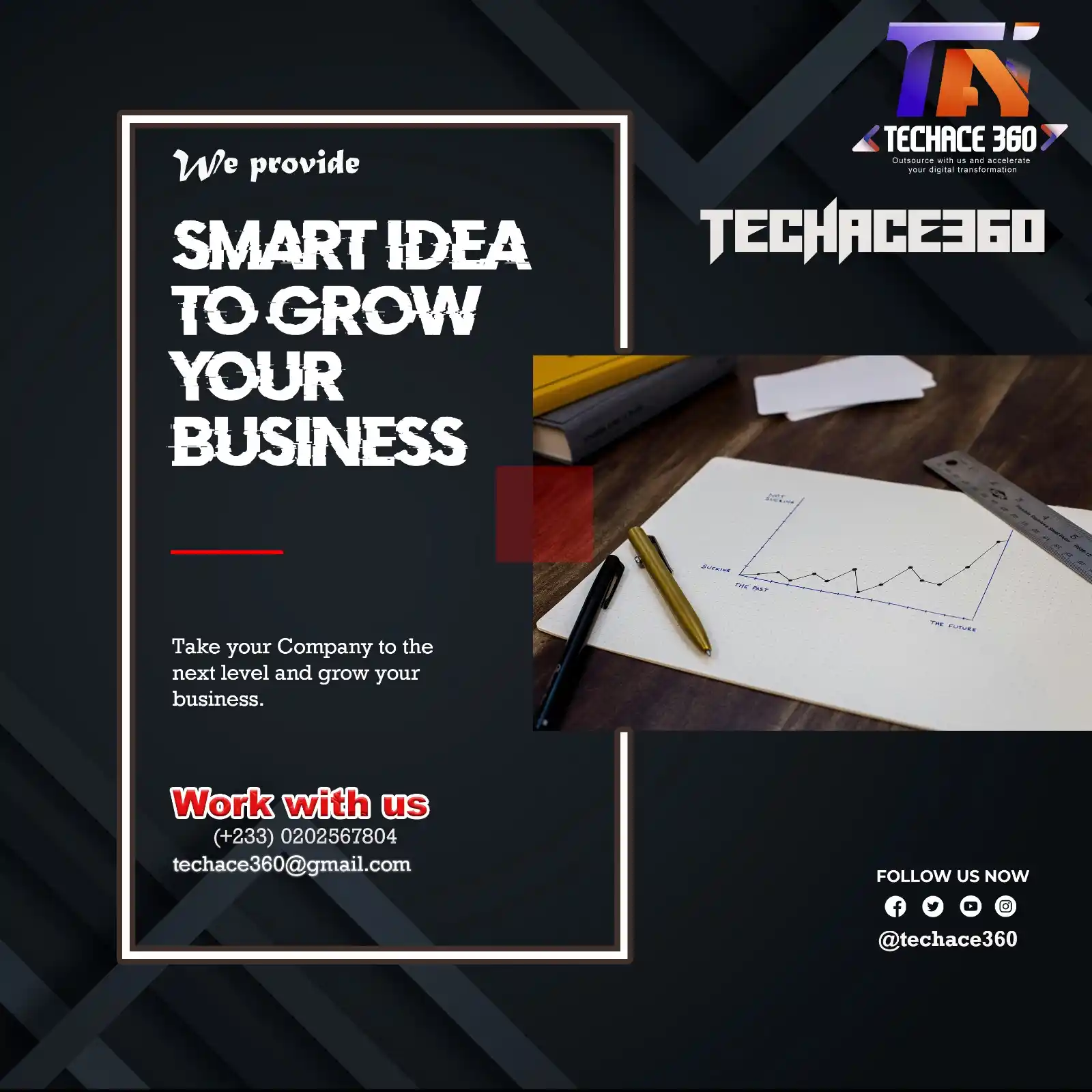 Image from Tech Ace 360: If you need the smartest idea to grow your business, don't hesitate. J...