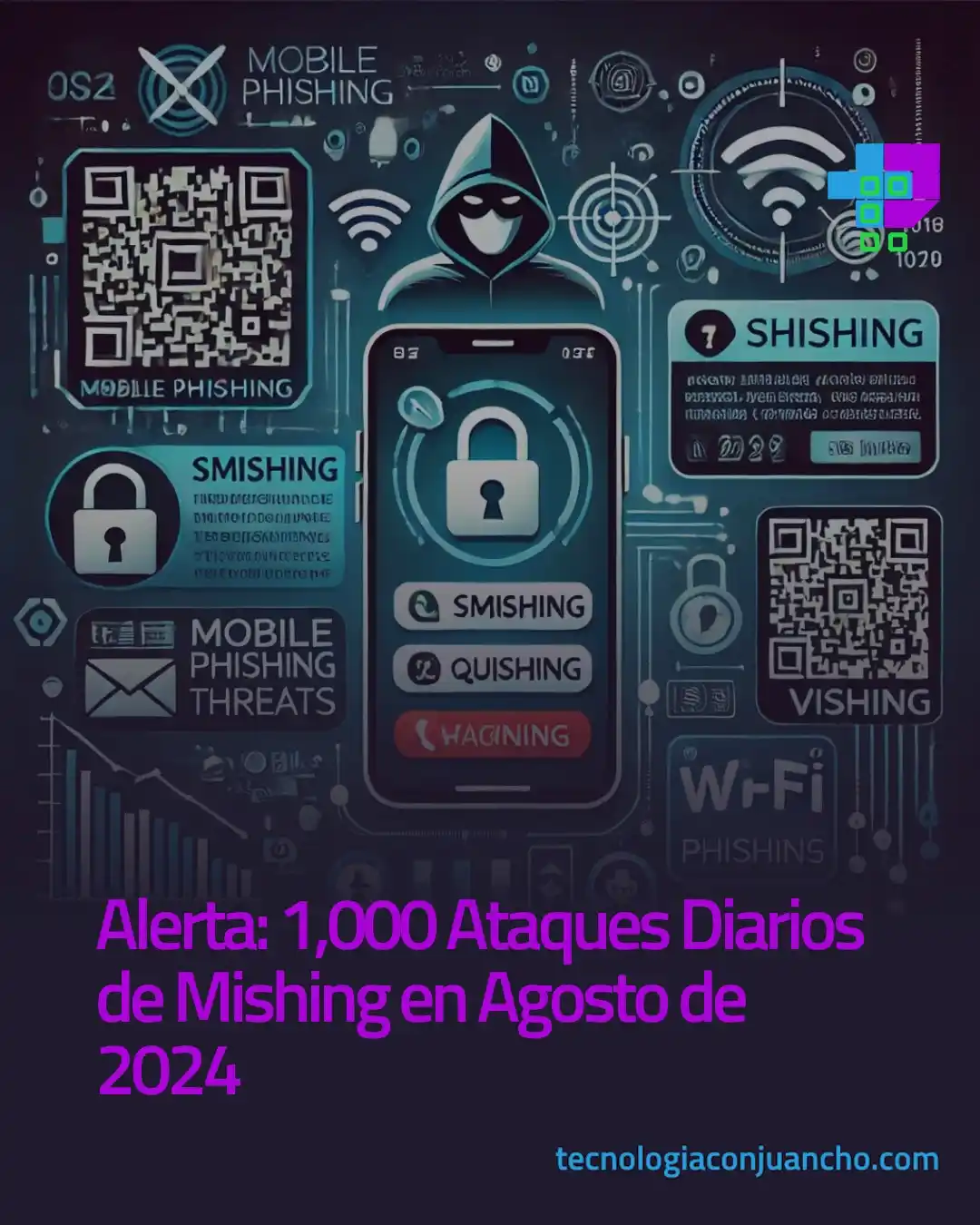 Image from Tecnología Con Juancho: El "mishing" está superando al phishing tradicional, con ataques móvil...