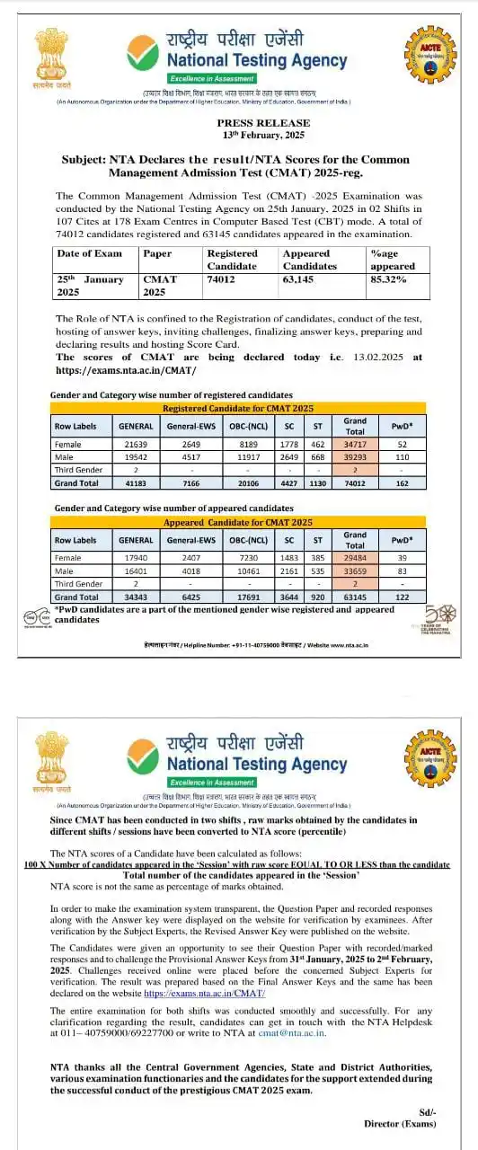 The News Disha - Daily Updates.(JOB Inform.) post