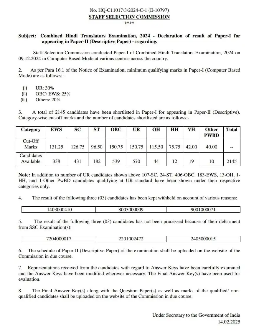 The News Disha - Daily Updates.(JOB Inform.) post