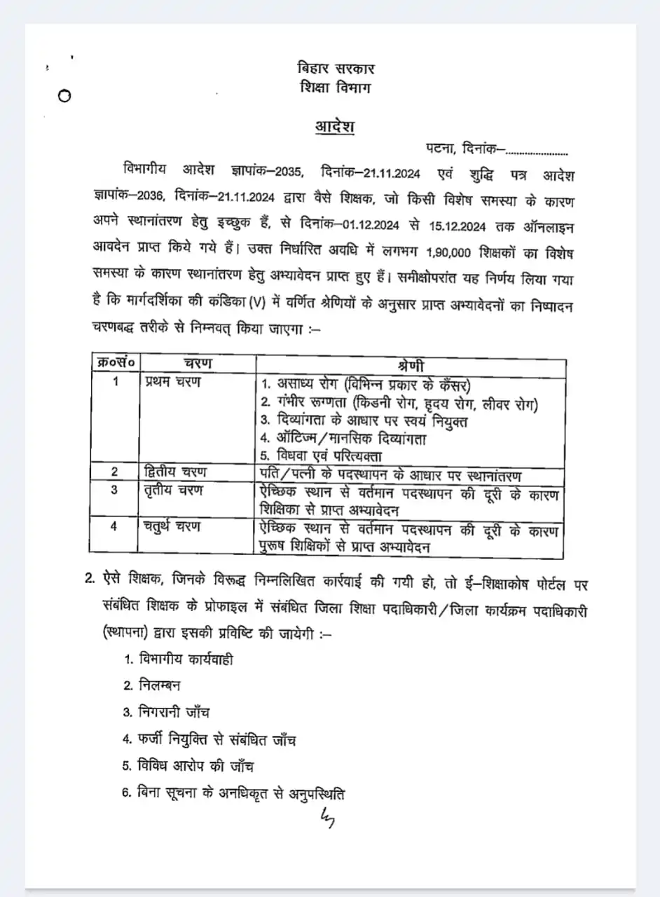 The News Disha - Daily Updates.(JOB Inform.) post