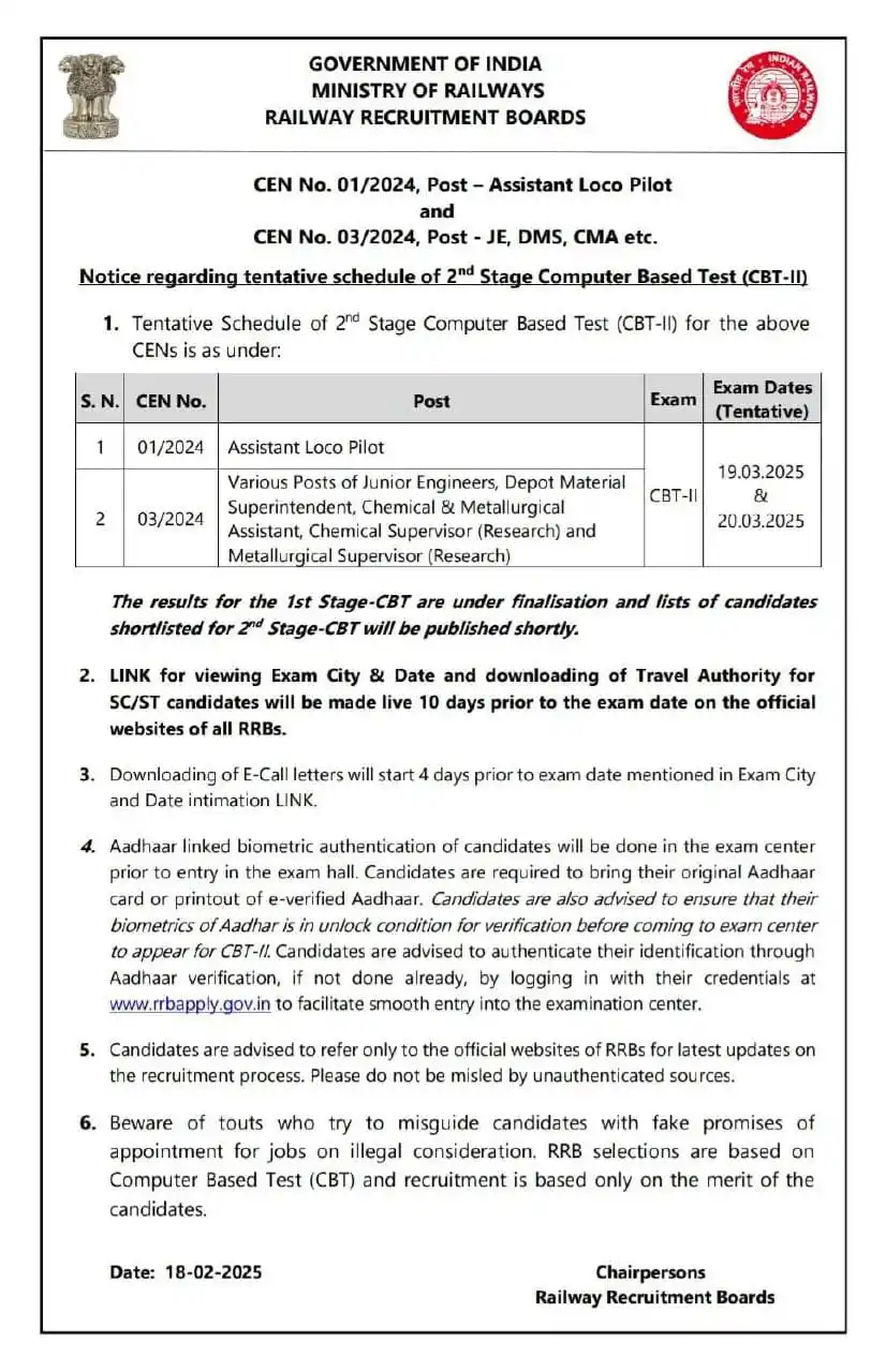The News Disha - Daily Updates.(JOB Inform.) post