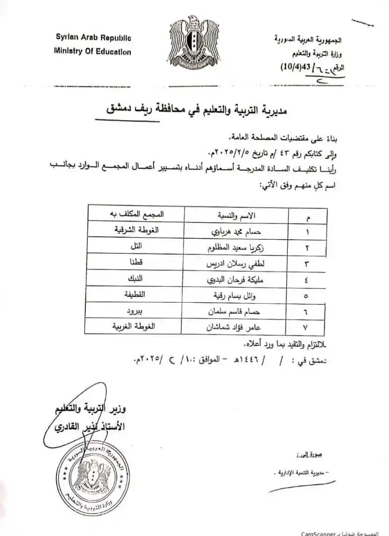 تنسيقية مدينة التل للثورة السورية post