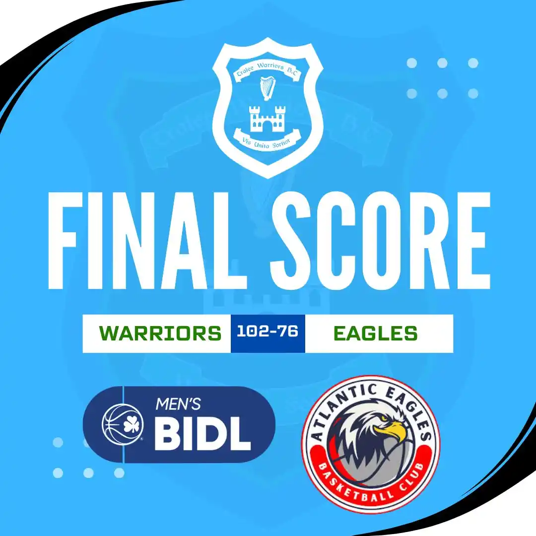 Image from Tralee Warriors: 🏀 Final Score! 🏀 Tralee Warriors BIDL team dominate with a 102-76 w...