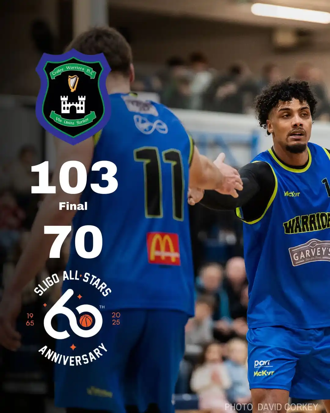 Image from Tralee Warriors: 🏀 Garvey’s Tralee Warriors win! 🏀 A dominant 103-70 victory over Sl...