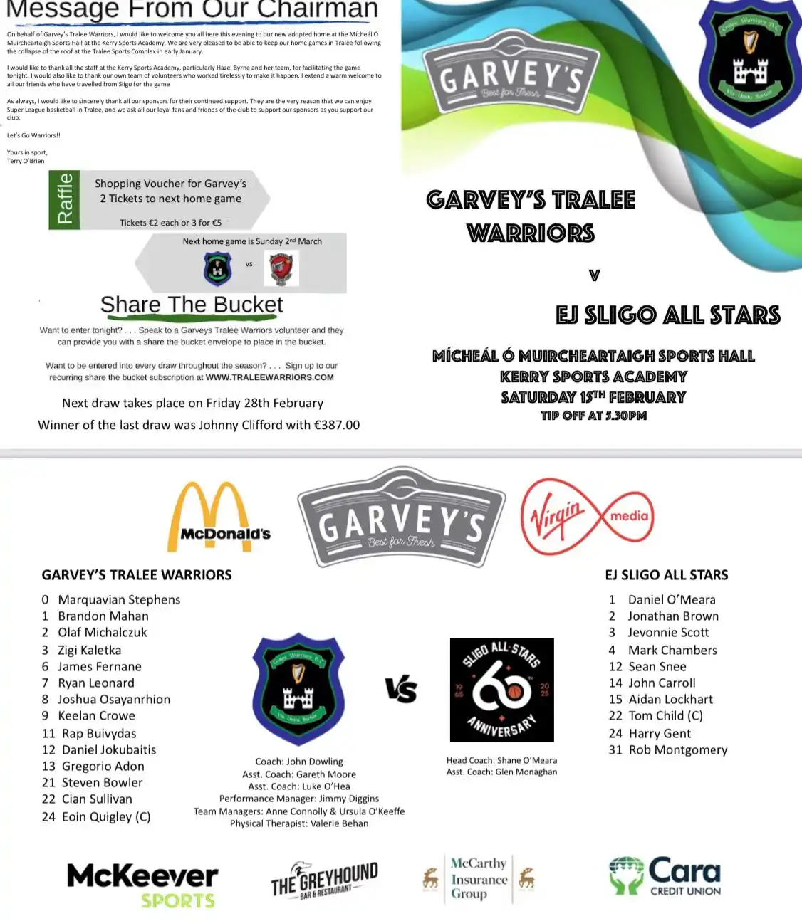Tralee Warriors post