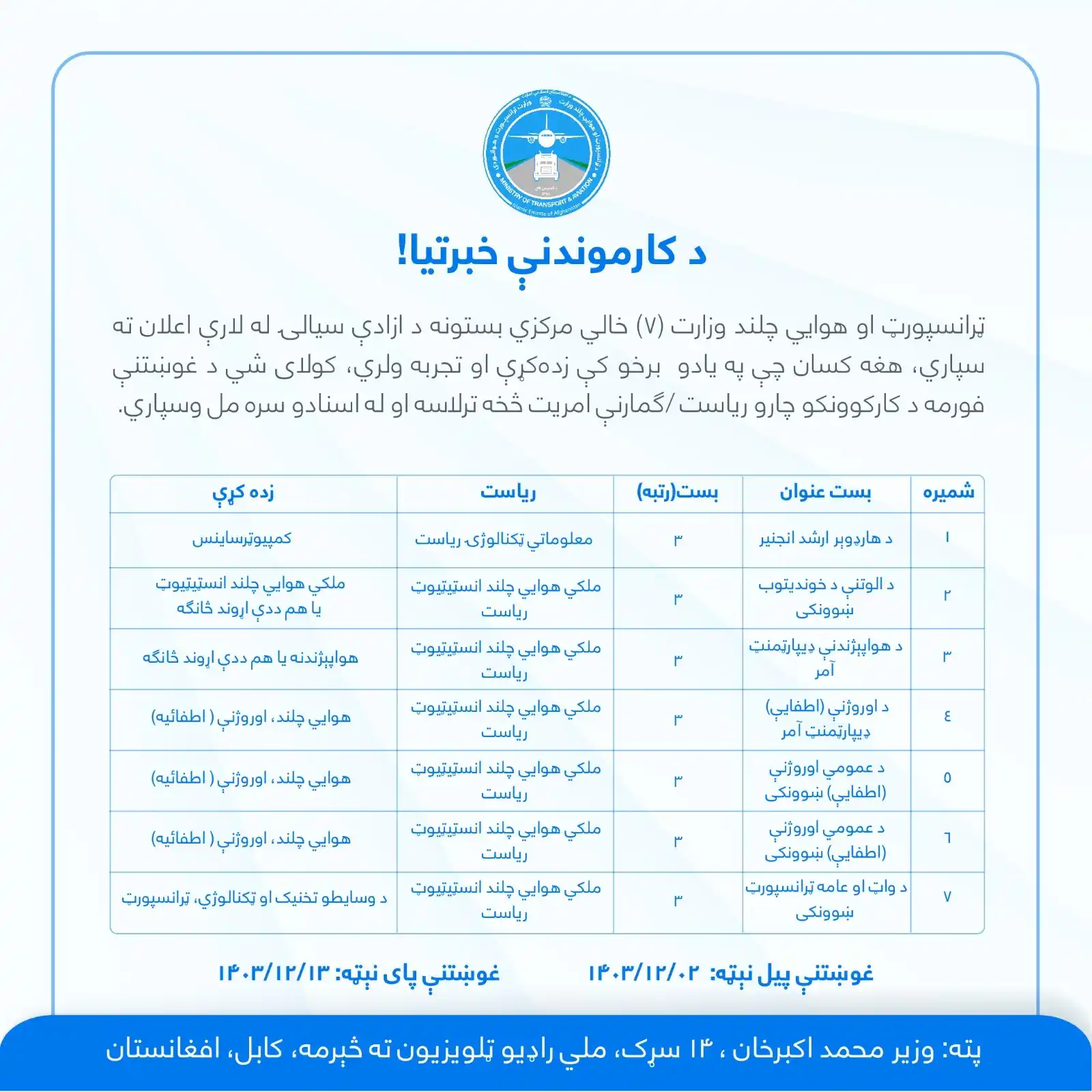 ټرانسپورټ او هوايي چلند وزارت post