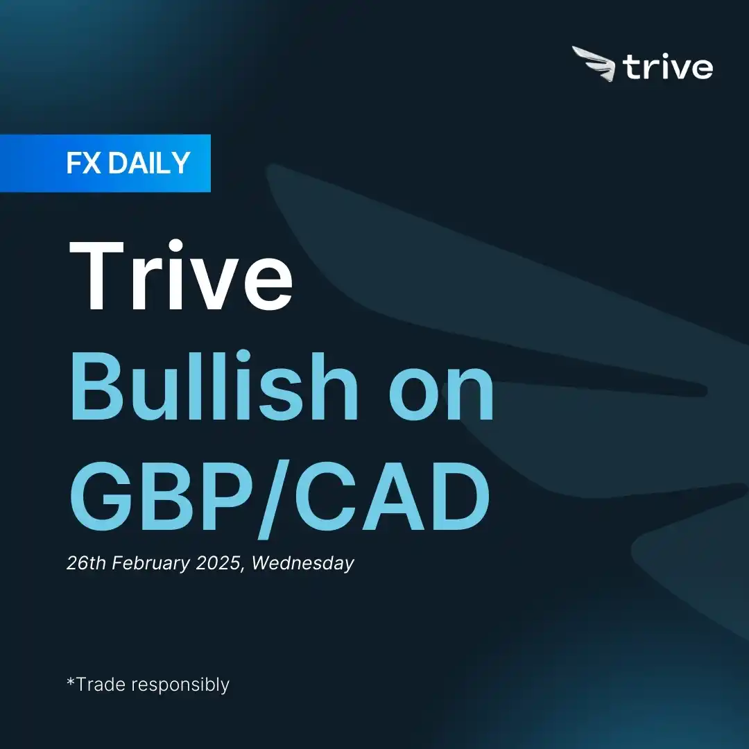 Image from Trive India: Daily Market Outlook: Trive’s Market Insights: Stay ahead with our lat...