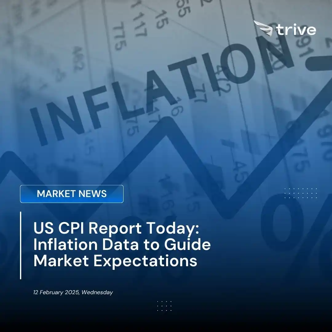 Image from Trive India: US CPI Report Today: Inflation Data to Guide Market Expectations – Pro...