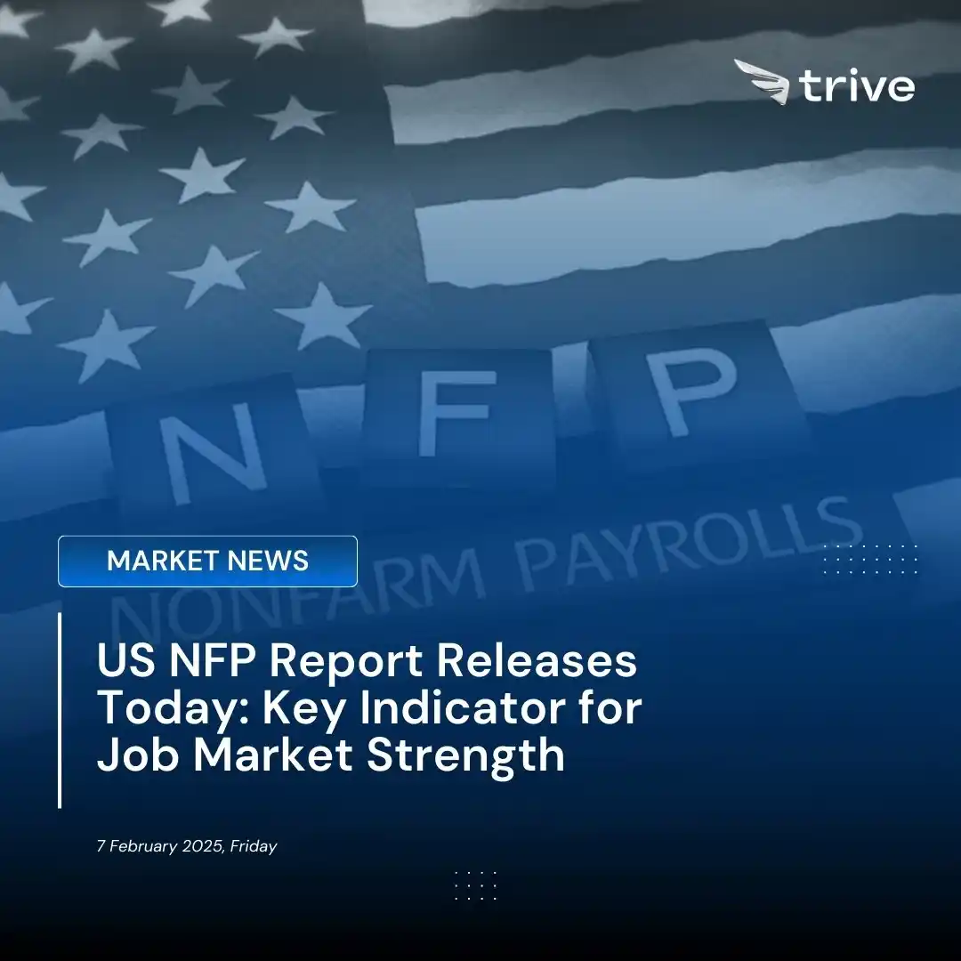 Image from Trive India: US NFP report release today: key indicator for job market strength, O...
