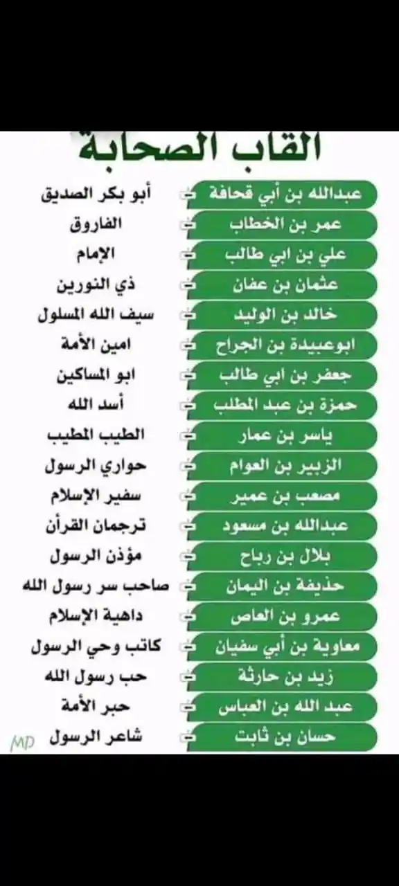 تذكِرة . post