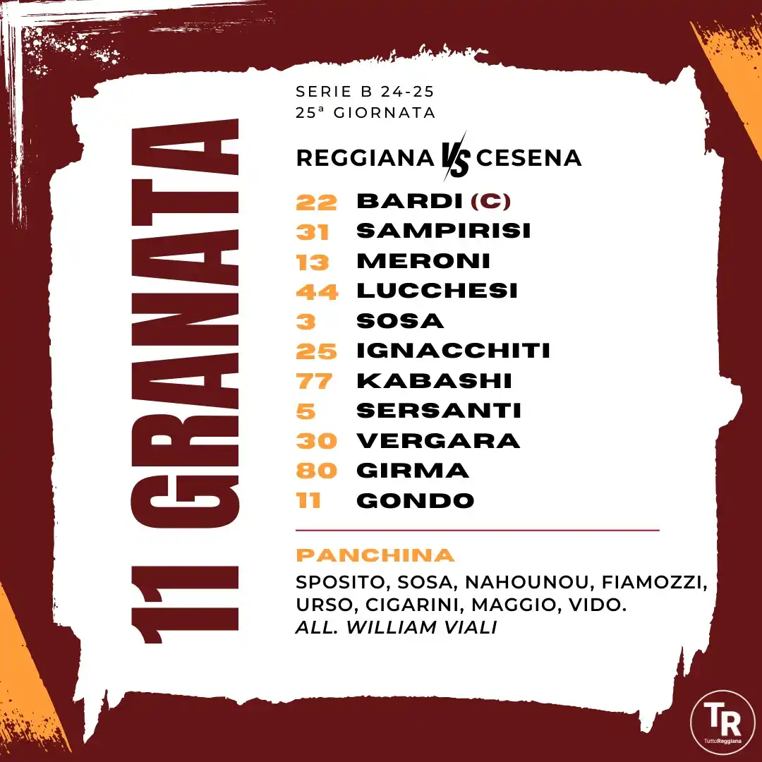 TuttoReggiana post