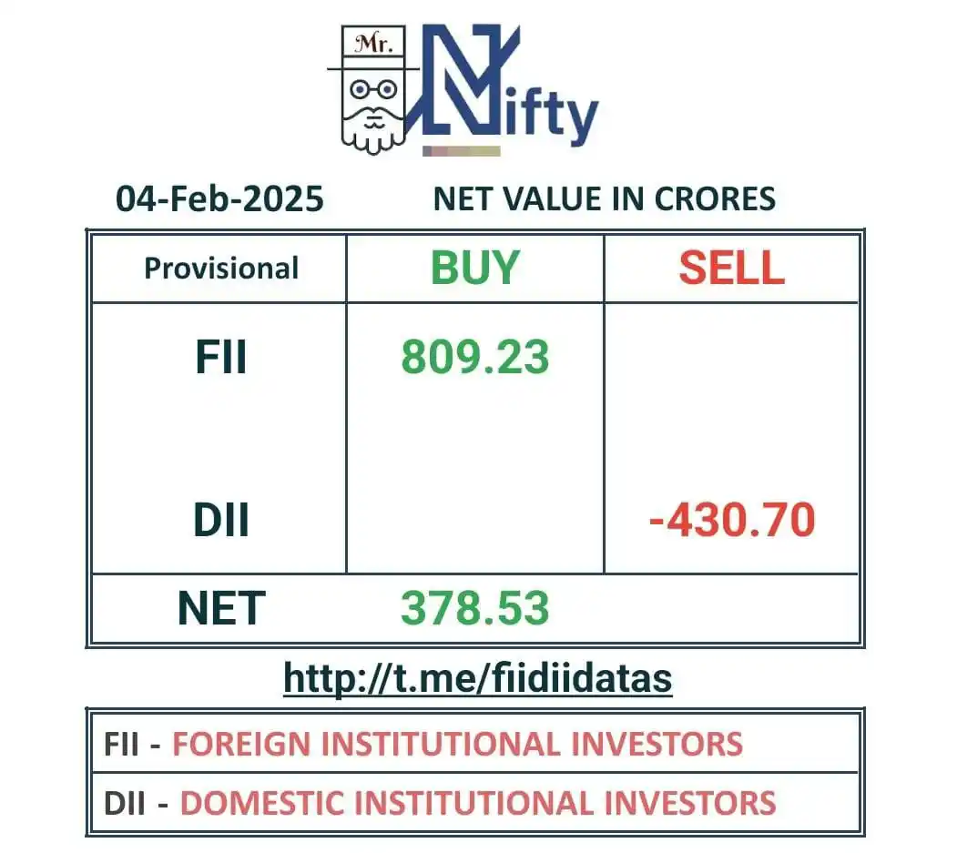 Ungraduate Trader post