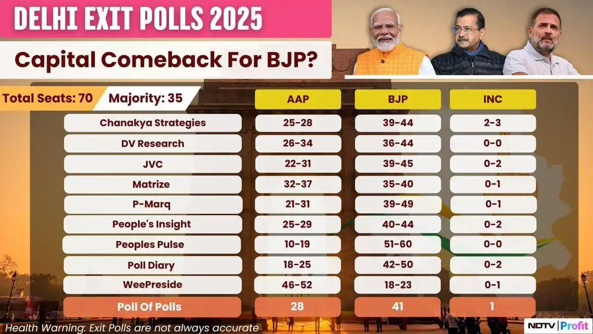 Ungraduate Trader post