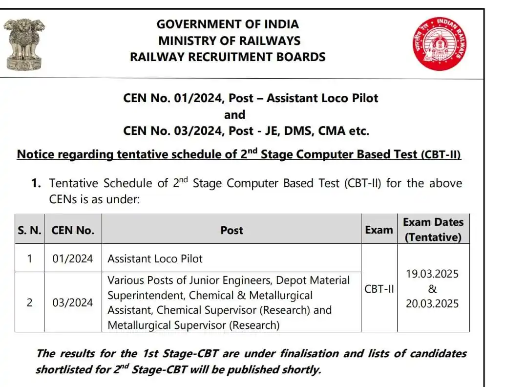 उत्तर प्रदेश भर्ती परीक्षा,SSC And All Competition Exams 💛 post