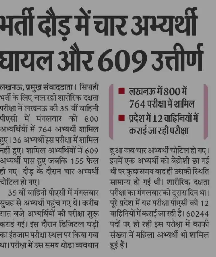 उत्तर प्रदेश भर्ती परीक्षा,SSC And All Competition Exams 💛 post