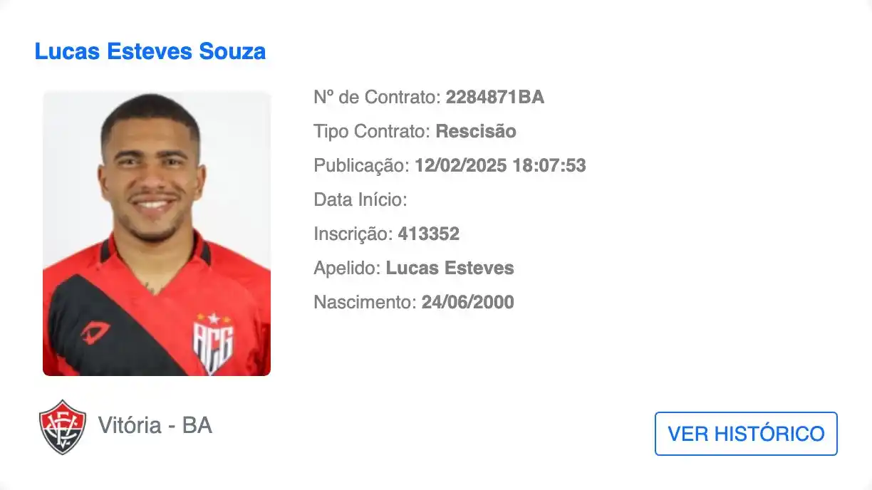 Vitória Em Foco post