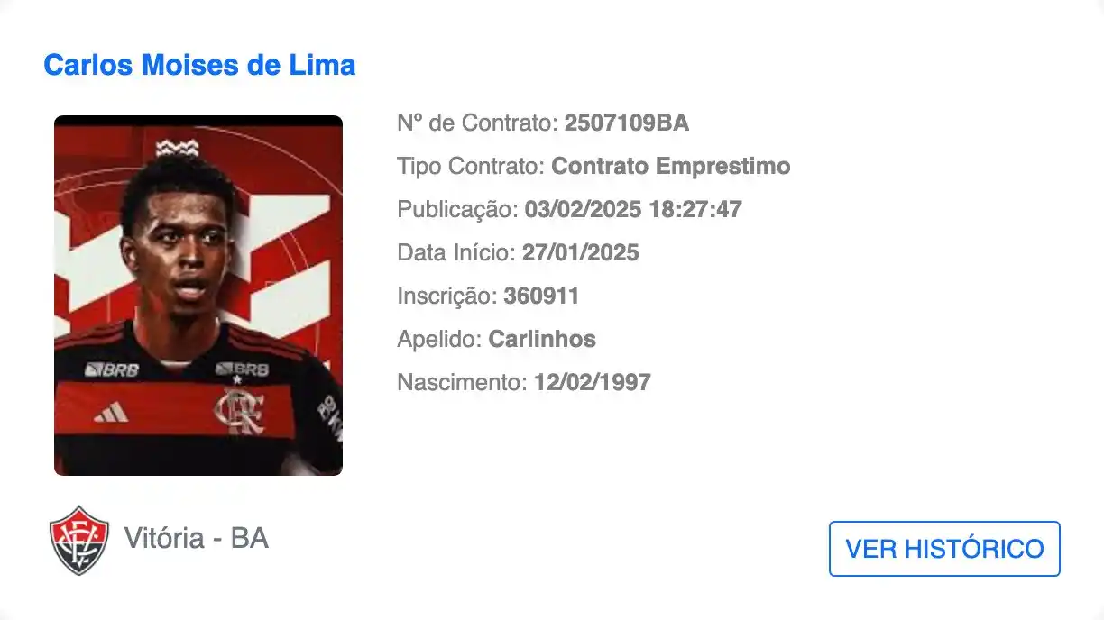 Vitória Em Foco post