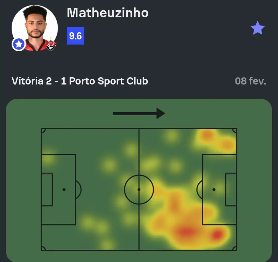 Vitória Em Foco post