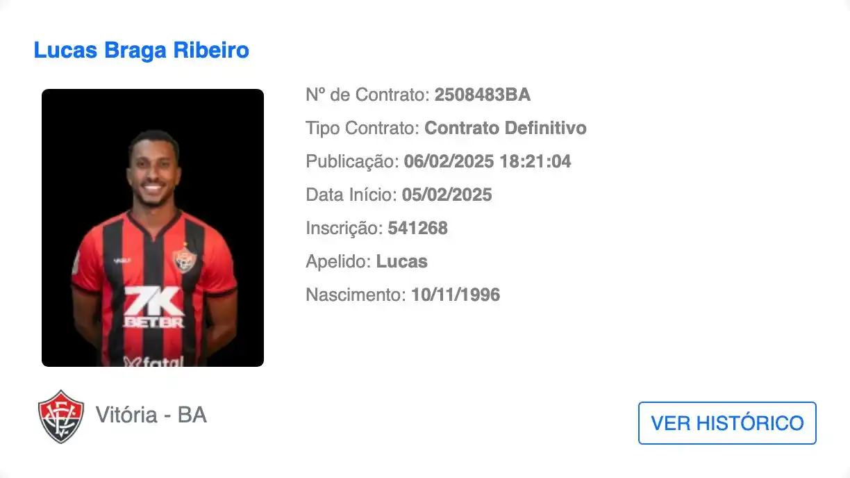 Vitória Em Foco post