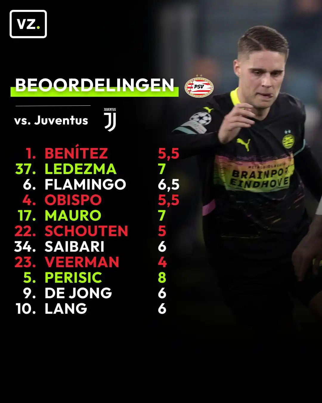 Voetbalzone post